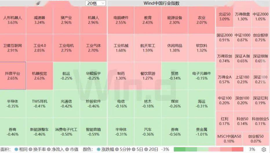 人民币汇率强势拉升<strong></p>
<p>lba币</strong>，A股反转行情还会远吗？