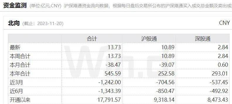 人民币汇率强势拉升<strong></p>
<p>lba币</strong>，A股反转行情还会远吗？