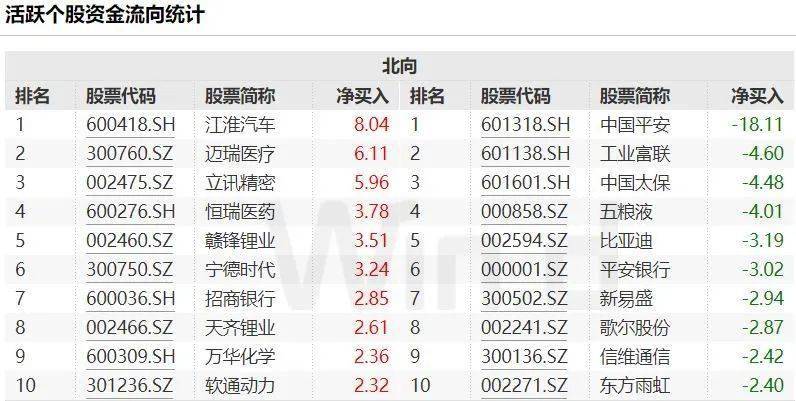 人民币汇率强势拉升<strong></p>
<p>lba币</strong>，A股反转行情还会远吗？