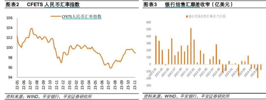人民币汇率强势拉升<strong></p>
<p>lba币</strong>，A股反转行情还会远吗？