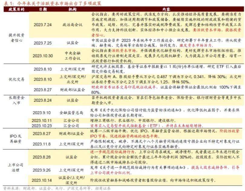 人民币汇率强势拉升<strong></p>
<p>lba币</strong>，A股反转行情还会远吗？