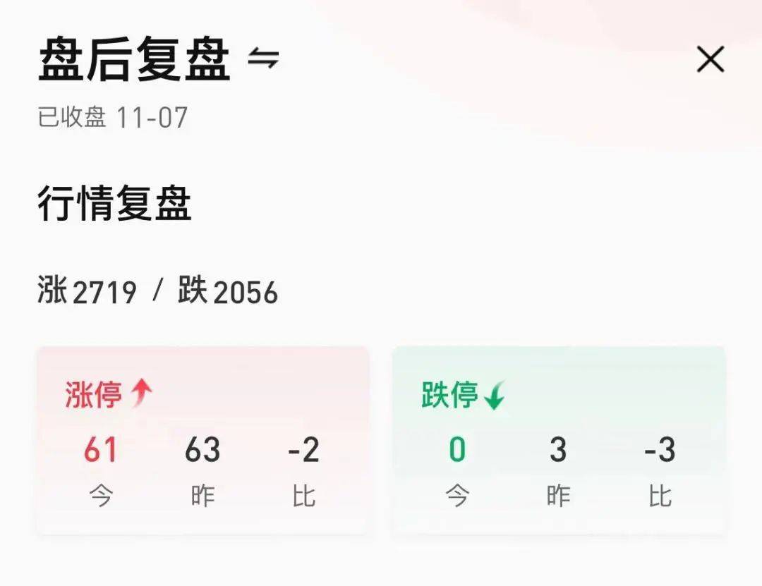 罕见<strong></p>
<p>lba币</strong>！A股全天零跌停！人民币也有大消息