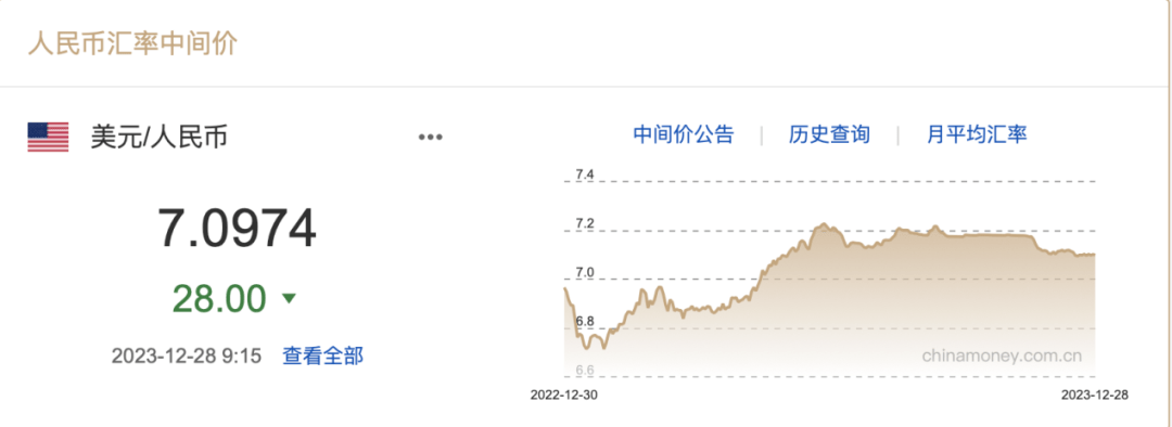 人民币<strong></p>
<p>eth币走势</strong>，走势强劲！