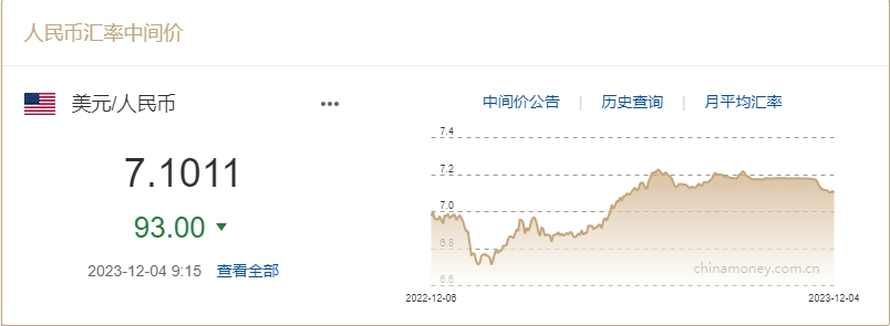 关于人民币汇率近期走势<strong></p>
<p>eth币走势</strong>，机构这么看——