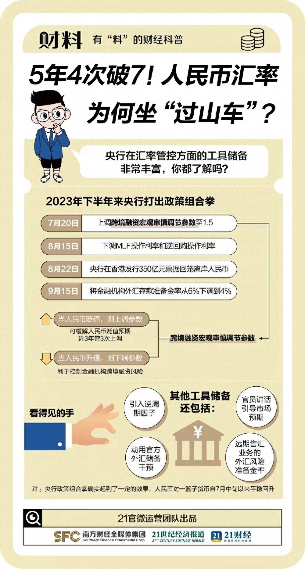 人民币汇率坐上“过山车”<strong></p>
<p>eth币走势</strong>？未来会如何走势？该雄起了？