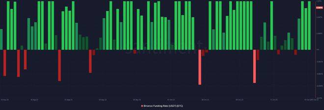 崛起社区：以太坊（ETH）经典：您应该看好山寨币吗<strong></p>
<p>eth币走势</strong>？
