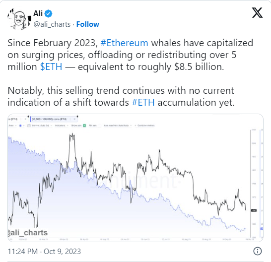 随着以太坊（ETH）和山寨币失势<strong></p>
<p>eth币走势</strong>，比特币（BTC）的主导地位增强