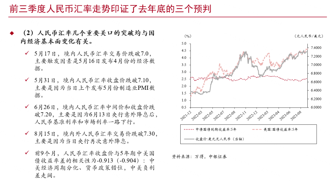 聚焦Q4人民币汇率走势<strong></p>
<p>eth币走势</strong>，跨境贸易企业如何锁住利润？