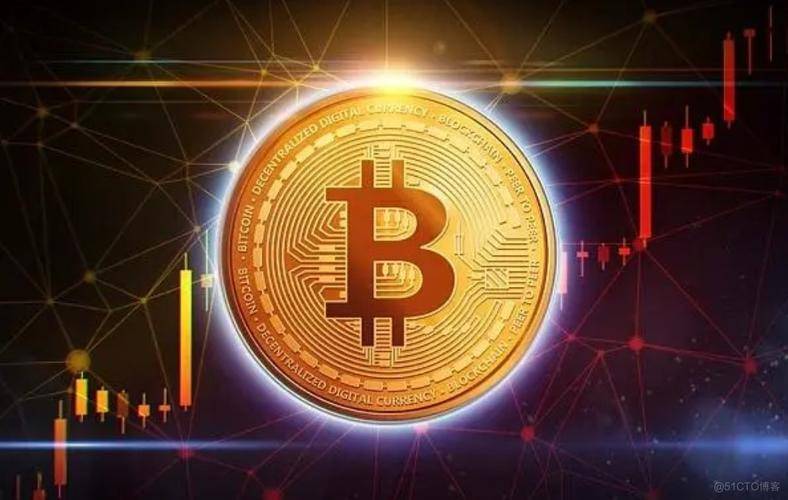 今日加密货币价格：随着BTT飙升<strong></p>
<p>货币有价格</strong>，BTC、Pepe下跌