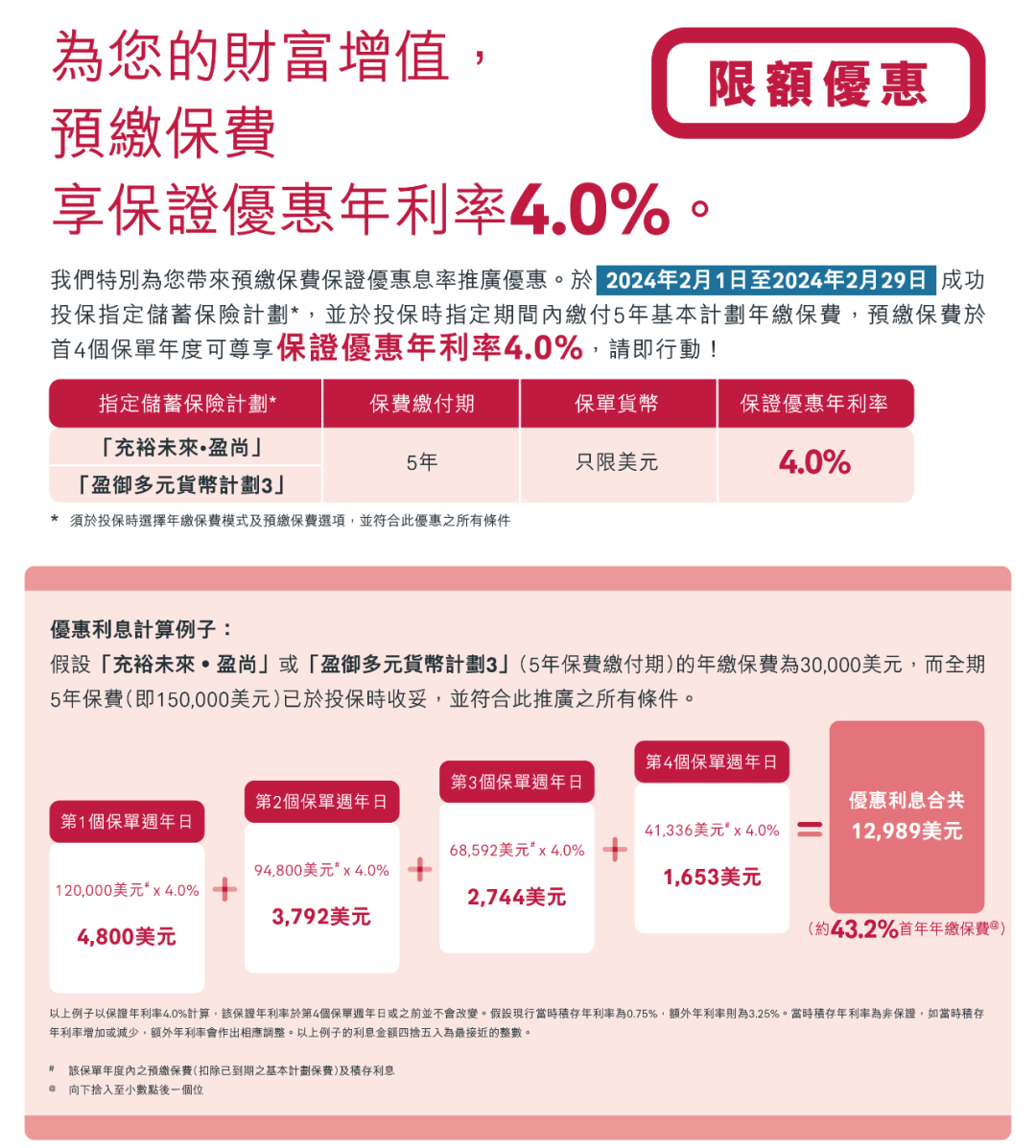 盈御多元货币计划3和盈御多元货币2有什么区别<strong></p>
<p>货币有价格</strong>？到底有什么亮点？