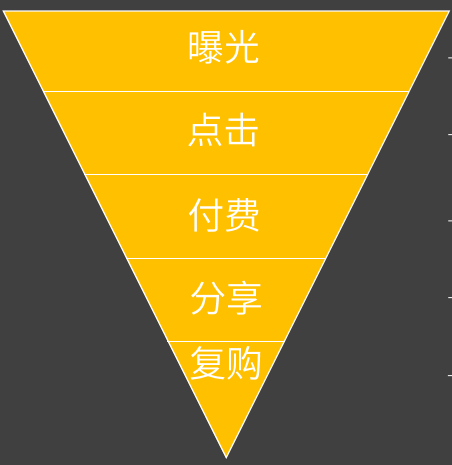 互联网常见的10种社交币<strong></p>
<p>币交网</strong>，你掌握了几种？