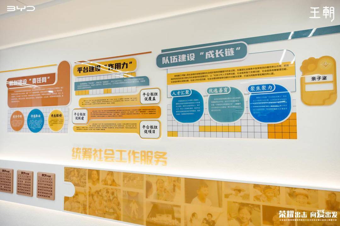 比亚迪王朝网荣耀系列南京大区交车仪式暨公益爱心捐赠行动暖心收官