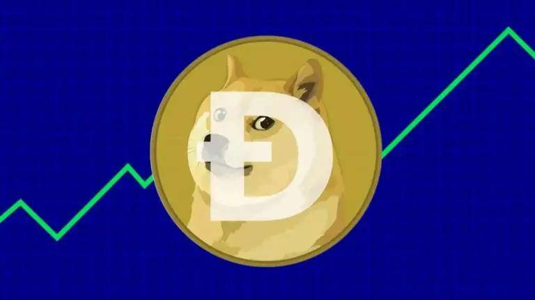 狗狗币（DOGE）本周能飙升多高<strong></p>
<p>doge币</strong>？