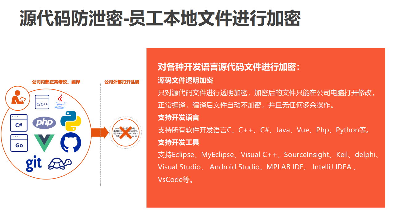 10款企业常用源代码加密软件推荐<strong></p>
<p>eth软件源代码</strong>！好用的源代码加密软件推荐
