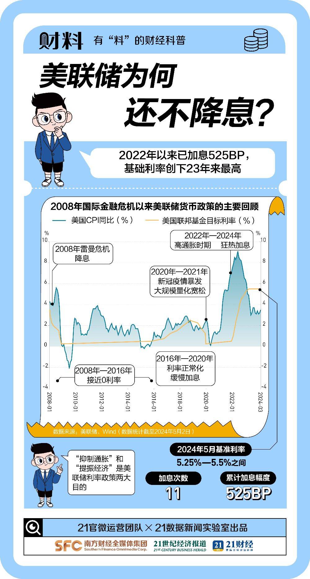 币圈又崩了！刚刚<strong></p>
<p>币圈督查币圈督查</strong>，14.7万人爆仓！