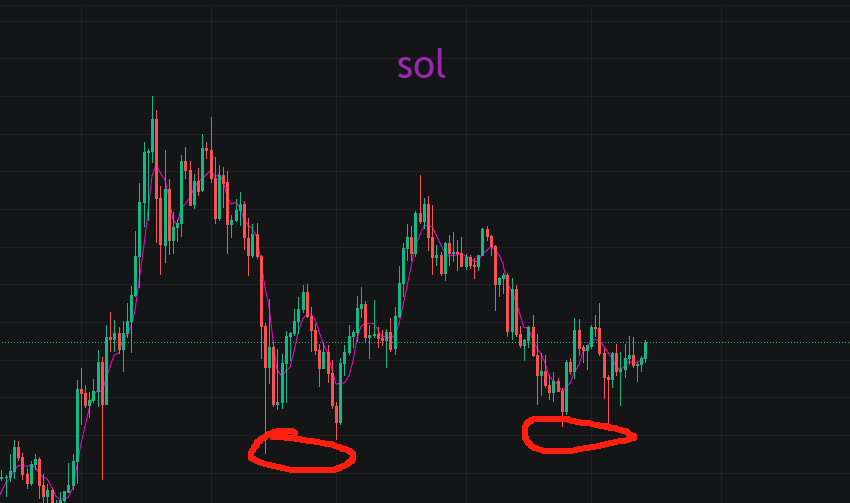 BTC重回60000<strong></p>
<p>币圈督查币圈督查</strong>，特朗普成为币圈东风