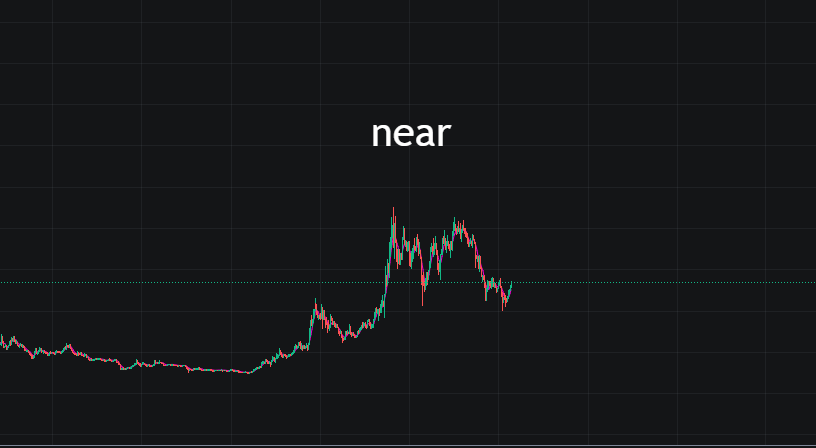 BTC重回60000<strong></p>
<p>币圈督查币圈督查</strong>，特朗普成为币圈东风