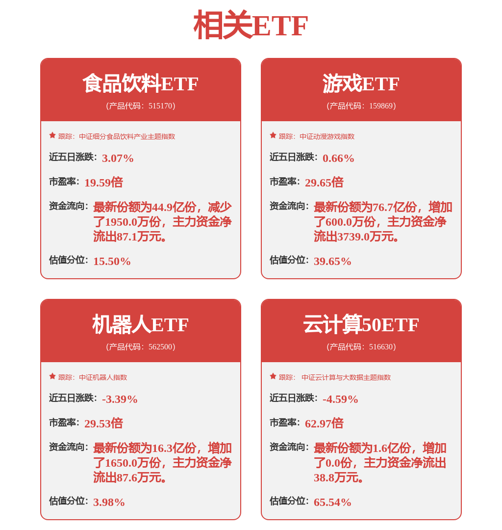 神州泰岳：公司秉持“风险中性”管理理念<strong></p>
<p>套期保值</strong>，使用套期保值工具来降低汇率双向波动对公司业绩的影响