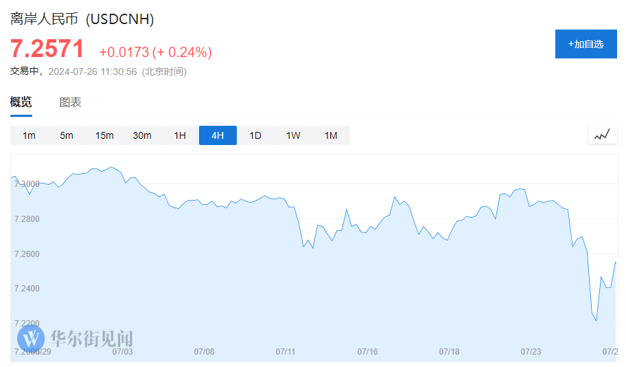 逆转<strong></p>
<p>套利交易</strong>！套利交易大崩盘