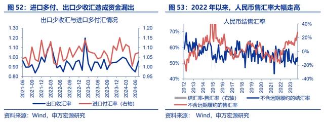 人民币套息交易有何特征<strong></p>
<p>币币交易的区别</strong>？
