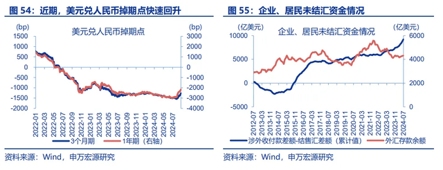 人民币套息交易有何特征<strong></p>
<p>币币交易的区别</strong>？