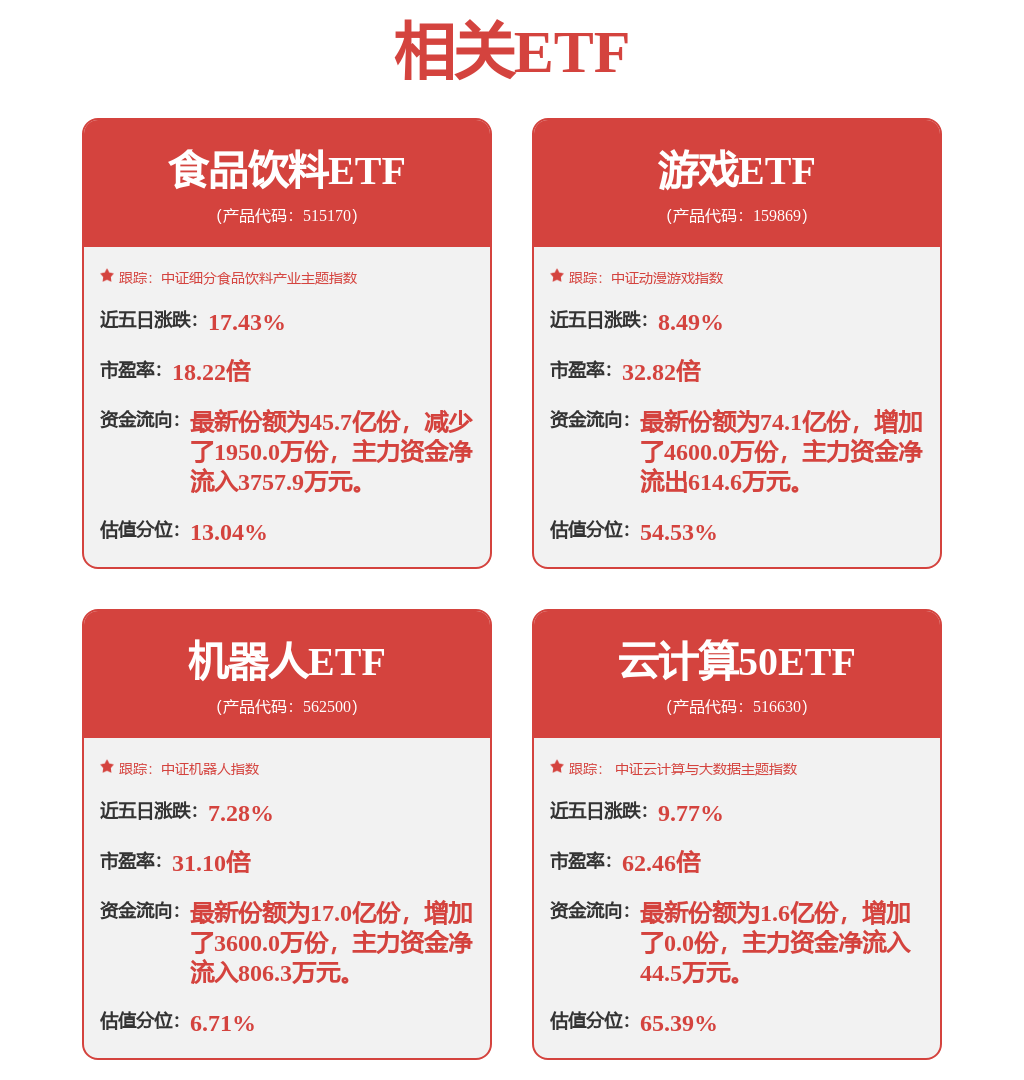 宇树科技公布C轮融资<strong></p>
<p>bac币</strong>，融资额数亿人民币，投资方为北京机器人产业投资基金、深创投等