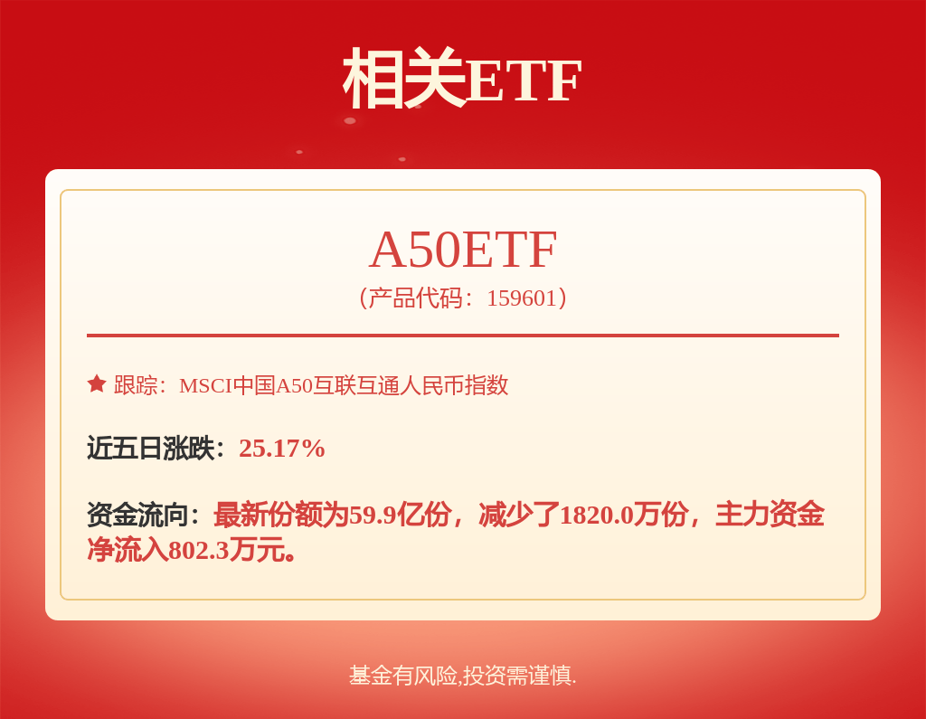 孔辉科技公布C+轮融资<strong></p>
<p>bac币</strong>，融资额4.5亿人民币，投资方为广汽集团、中银投资等