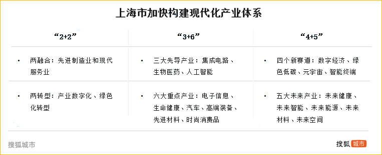 重金投资招兵买马<strong></p>
<p>币币账户</strong>，上海工业能否止颓