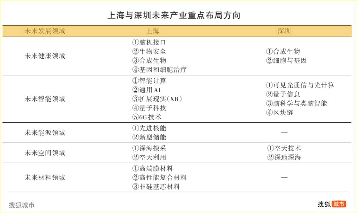 重金投资招兵买马<strong></p>
<p>币币账户</strong>，上海工业能否止颓