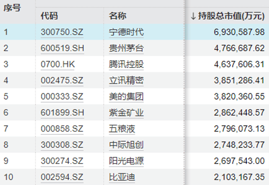 “中年人的茅台”终于还是输给<strong></p>
<p>炒币自动交易软件</strong>了“青年新能车”