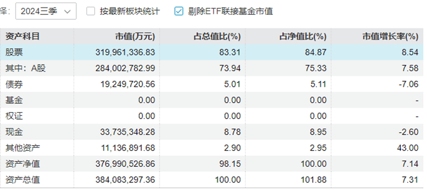 “中年人的茅台”终于还是输给<strong></p>
<p>炒币自动交易软件</strong>了“青年新能车”