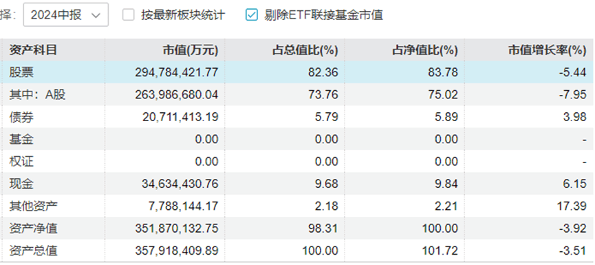 “中年人的茅台”终于还是输给<strong></p>
<p>炒币自动交易软件</strong>了“青年新能车”