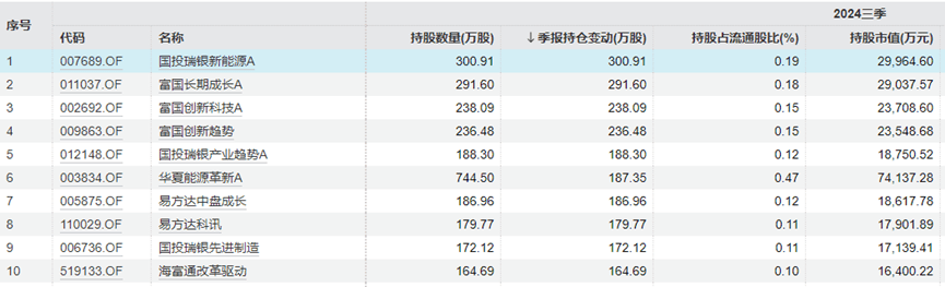 “中年人的茅台”终于还是输给<strong></p>
<p>炒币自动交易软件</strong>了“青年新能车”
