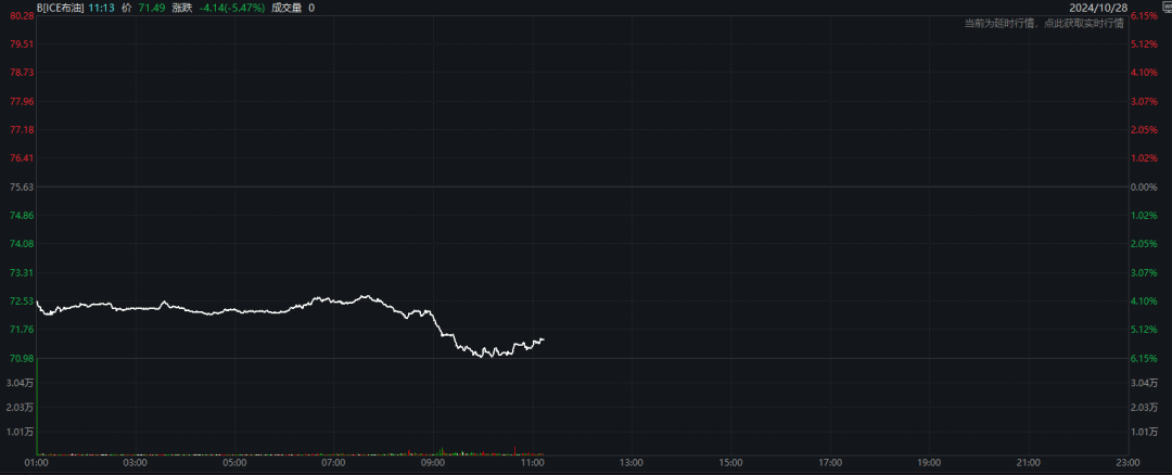 突发！油价闪崩<strong></p>
<p>炒币自动交易软件</strong>，发生了什么？
