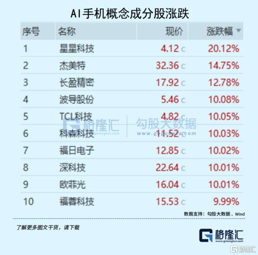 大事临近<strong></p>
<p>vrc客户端软件下载</strong>！A股又不淡定了？
