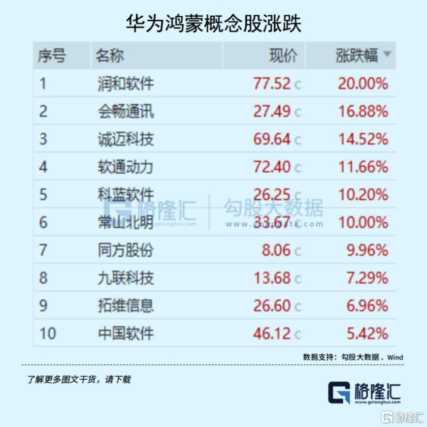 大事临近<strong></p>
<p>vrc客户端软件下载</strong>！A股又不淡定了？