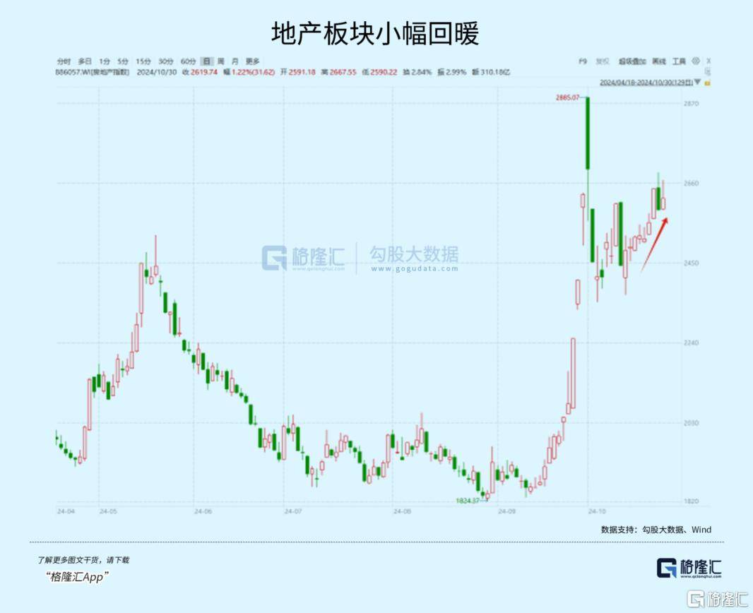 大事临近<strong></p>
<p>vrc客户端软件下载</strong>！A股又不淡定了？