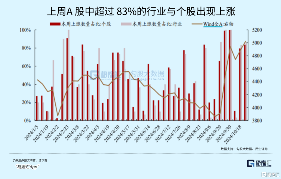 大事临近<strong></p>
<p>vrc客户端软件下载</strong>！A股又不淡定了？