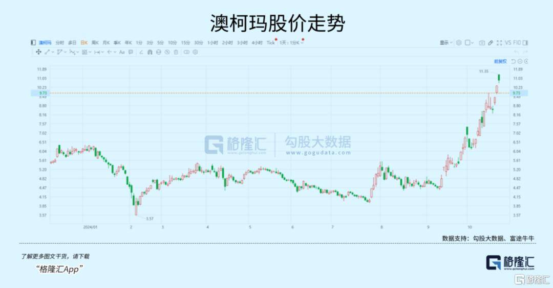 大事临近<strong></p>
<p>vrc客户端软件下载</strong>！A股又不淡定了？