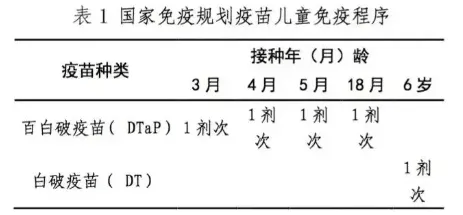 不及时处理致死率近100%<strong></p>
<p>eth币多少一个</strong>！这种“小伤”千万别大意