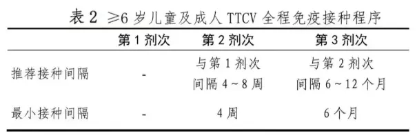 不及时处理致死率近100%<strong></p>
<p>eth币多少一个</strong>！这种“小伤”千万别大意