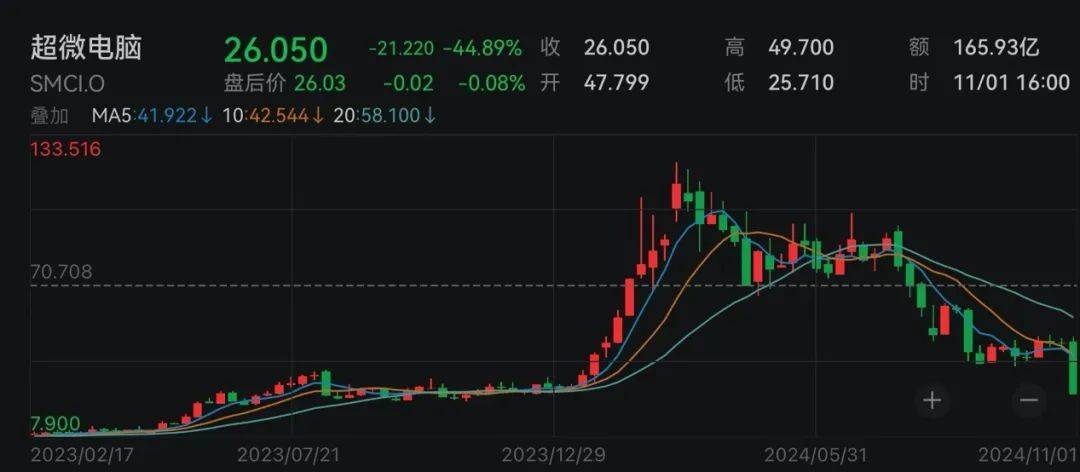 下周<strong></p>
<p>eth币多少一个</strong>，美联储将迎重要会议！国际大行预判“降息前景光明”