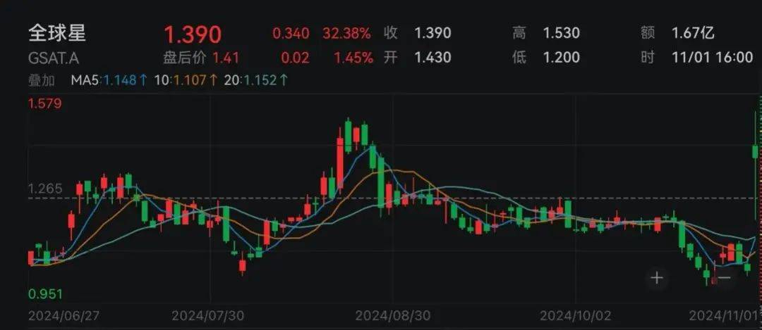 下周<strong></p>
<p>eth币多少一个</strong>，美联储将迎重要会议！国际大行预判“降息前景光明”