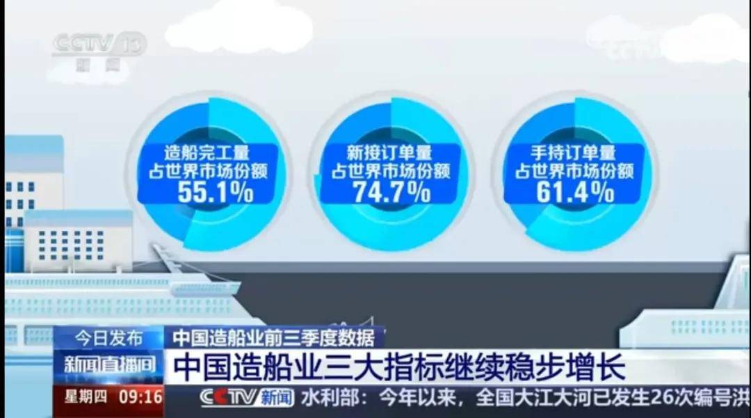 美国智库调研了20个月<strong></p>
<p>eth币今日价格</strong>，发现了中国制造的弱点