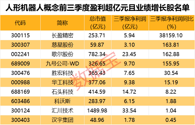 一字跌停<strong></p>
<p>eth币今日价格</strong>，“妖股”崩了！机器人概念，满屏涨停