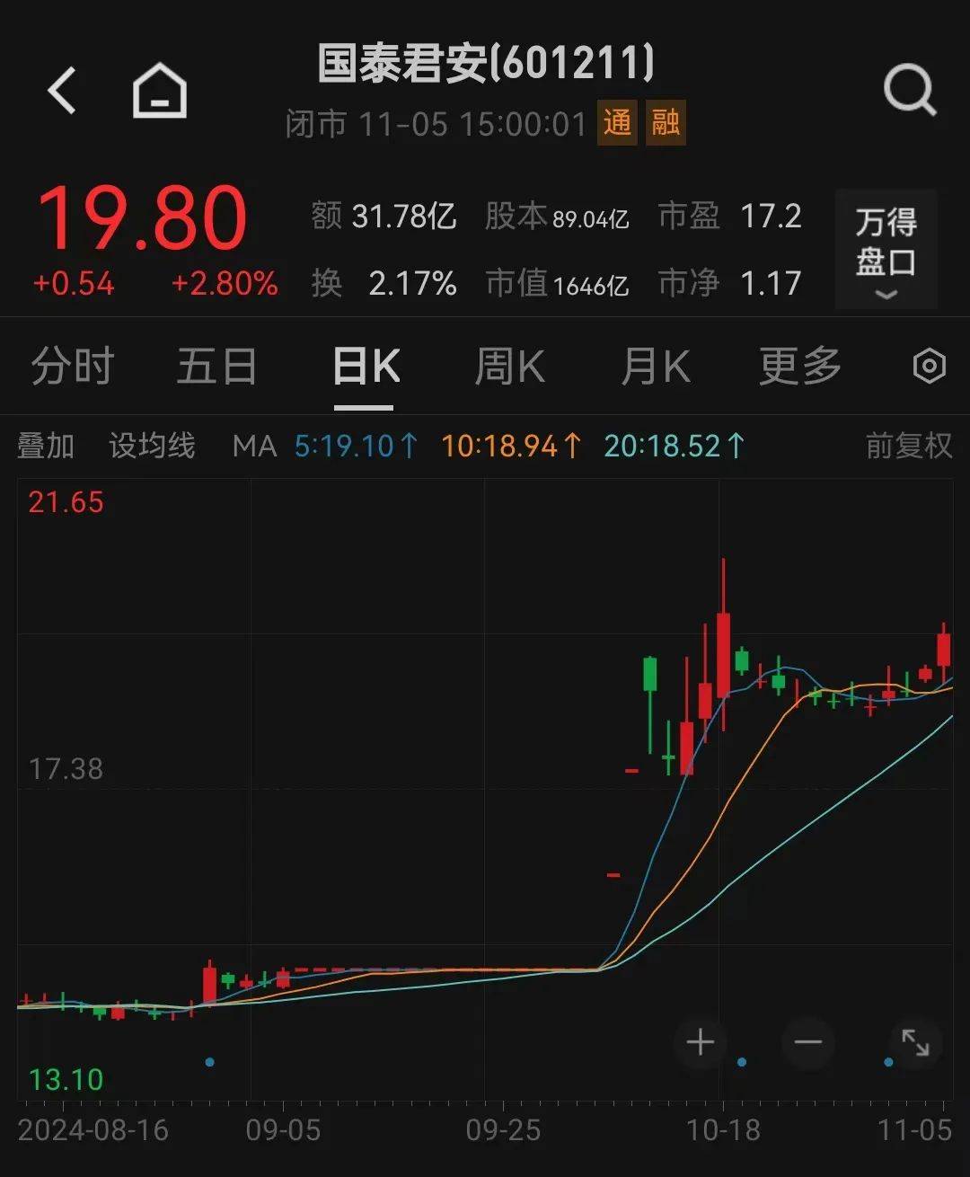 利好<strong></p>
<p>云币网eth充值地址</strong>！上海重磅宣布：同意合并！