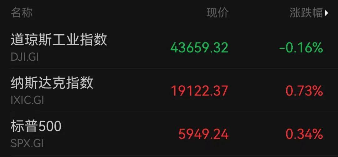 A50狂拉<strong></p>
<p>mbeax东南亚货币交易</strong>，人民币暴涨500点！深夜，中国资产爆发！