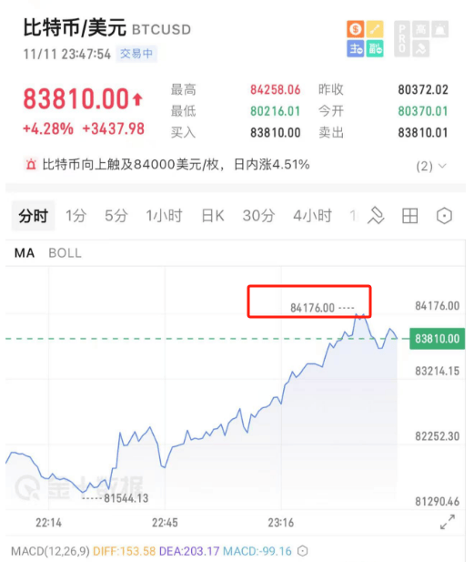 开始动手了！特朗普<strong></p>
<p>民国法币种类及价值</strong>，刚刚宣布！
