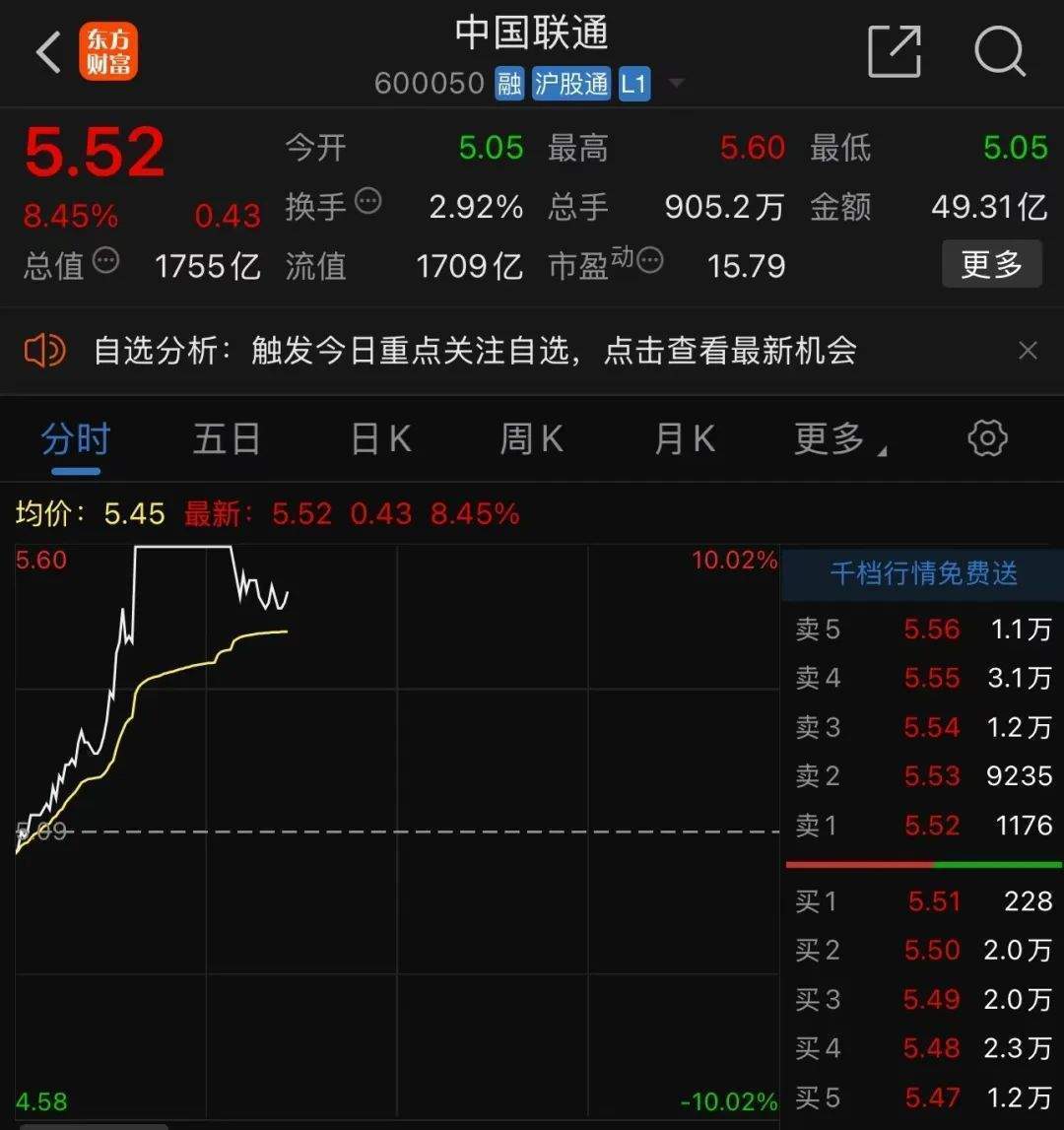 中字头多股涨停<strong></p>
<p>可以交易公信宝的网站</strong>，中国联通今年首次涨停！A股情绪未降温，融资客大举加仓，融资余额时隔九年再次突破1.8万亿