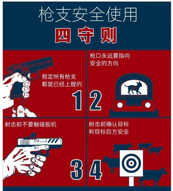 湖南17岁高中生在射击场中枪身亡<strong></p>
<p>炒币入门专业教程</strong>！射击运动真的安全吗？丨轻武专栏